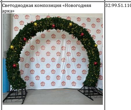 Деревня в Пуровском районе Ямала закупает новогодние украшения на 650 тыс. рублей