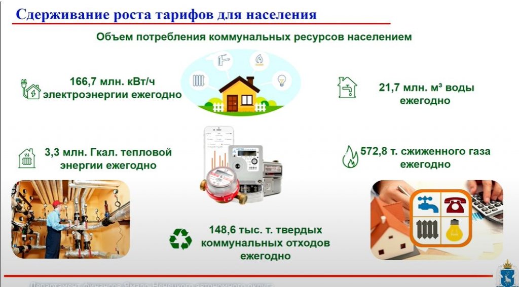 Глава Депфина Ямала Свинцова заявила о жёсткой экономии бюджета