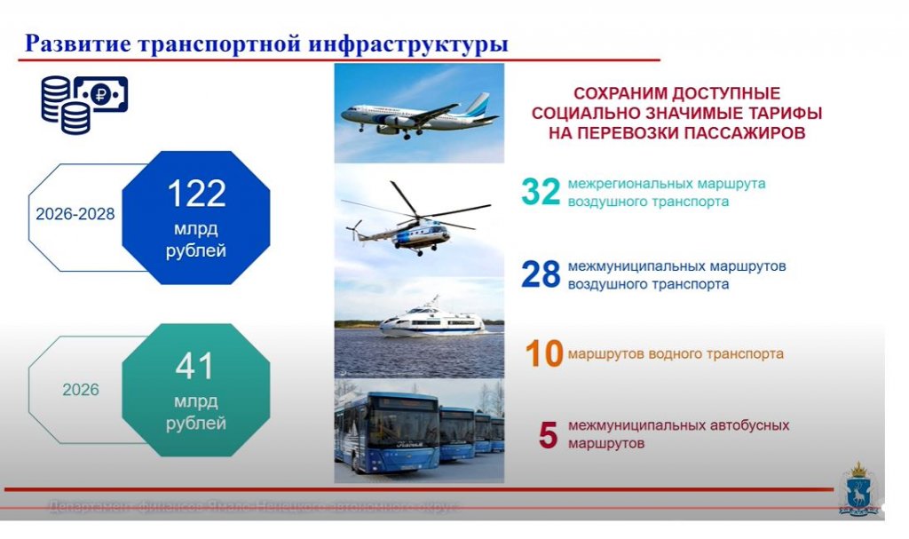 Глава Депфина Ямала Свинцова заявила о жёсткой экономии бюджета