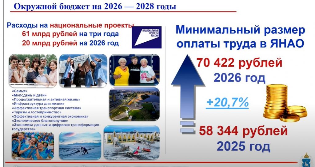 Глава Депфина Ямала Свинцова заявила о жёсткой экономии бюджета