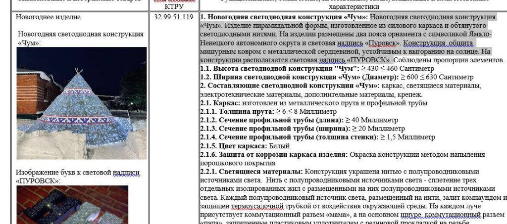 Район Тарко-Сале покупает светящийся чум за миллион рублей