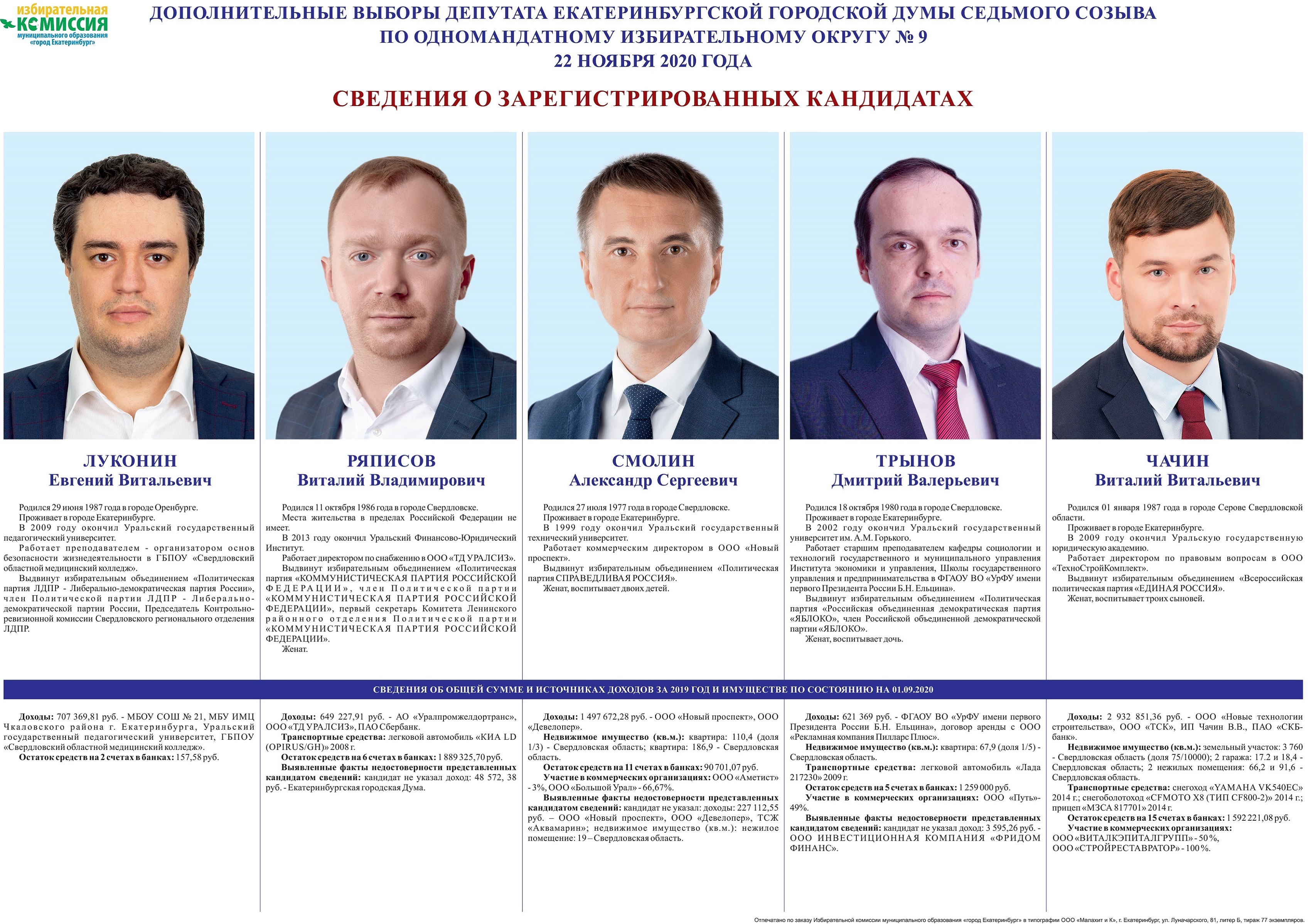 Выборы муниципальных депутатов кандидатов