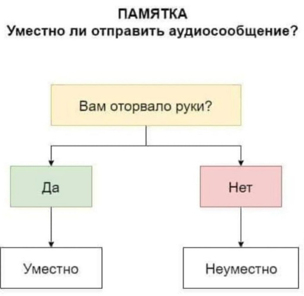 голосовые сообщения дота 2 фото 106