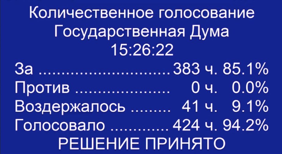 Новый День: Никто не был против: Госдума назначила Мишустина главой правительства РФ