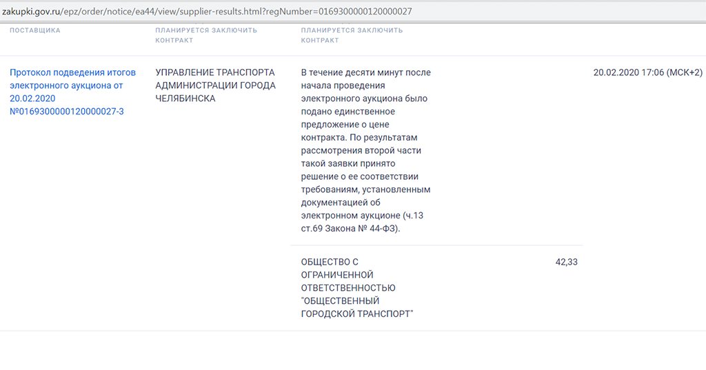 Новый День: В Челябинске выпадающие доходы перевозчика на убыточном маршруте оценили в 42 рубля в год