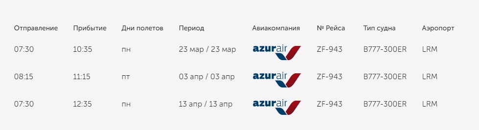 Новый День: Российский туроператор по ошибке закрыл Доминикану, потом открыл: рейсы из Москвы восстановили