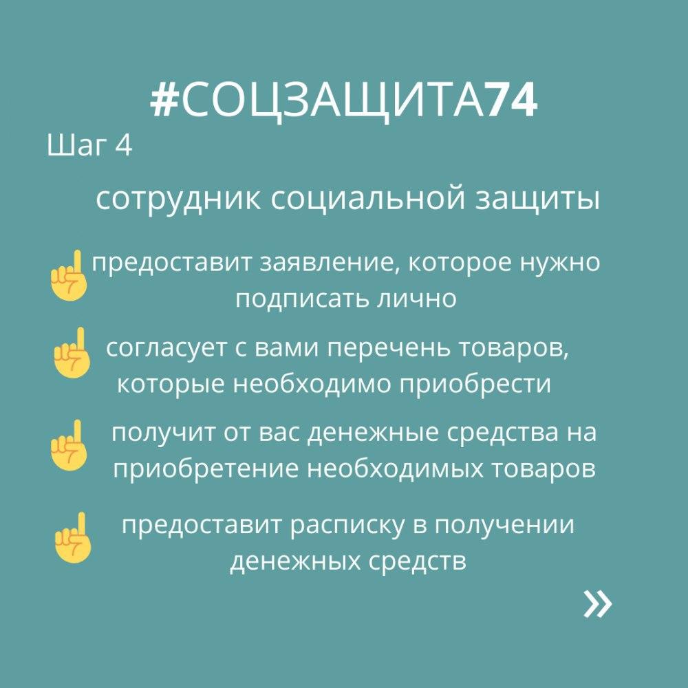 Новый День: Пять шагов: как пожилым южноуральцам получить помощь в условиях карантина (подробная инструкция)