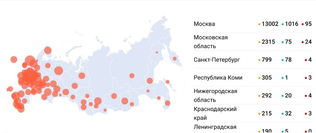 Новый День: Главный эпидемиолог Минздрава рассказал, что будет с коронавирусом в регионах России