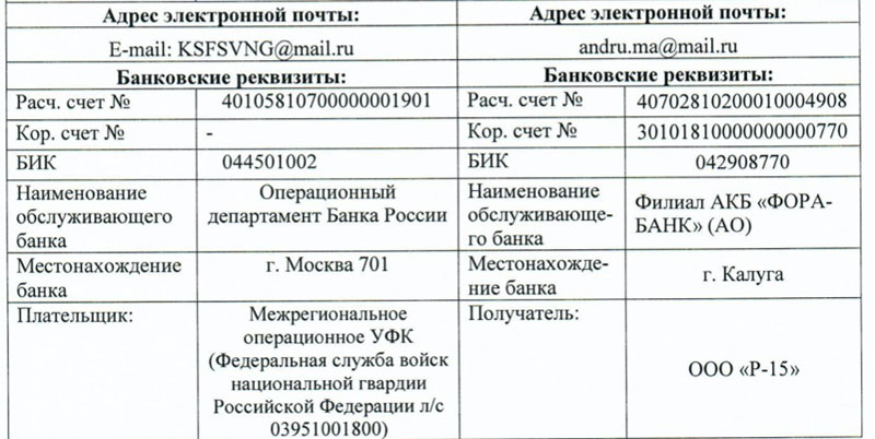 Новый День: Маски по 34 рубля: Росгвардия поддерживает украинский бизнес