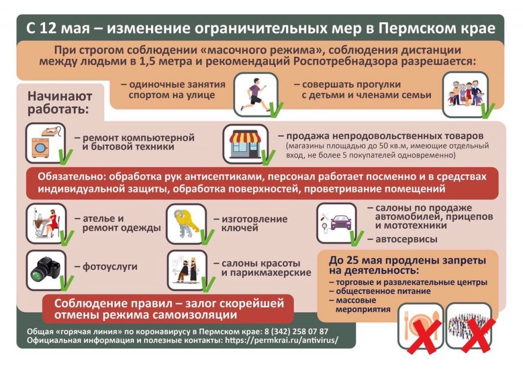 Новый День: В Пермском крае сняли часть ограничений – можно гулять, стричься и покупать одежду