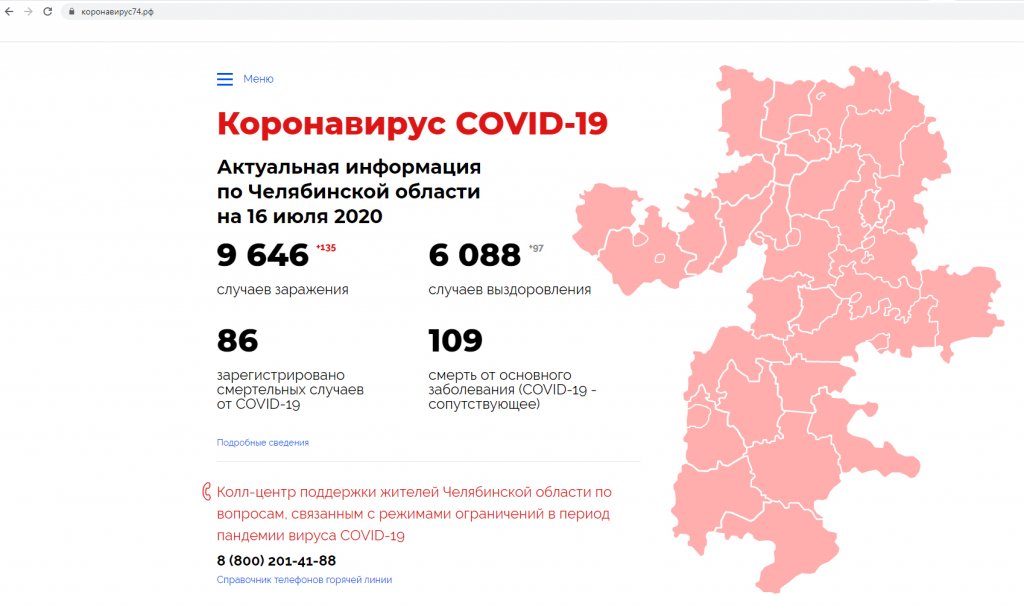 Новый День: В Челябинской области не сходятся официальные данные по коронавирусу