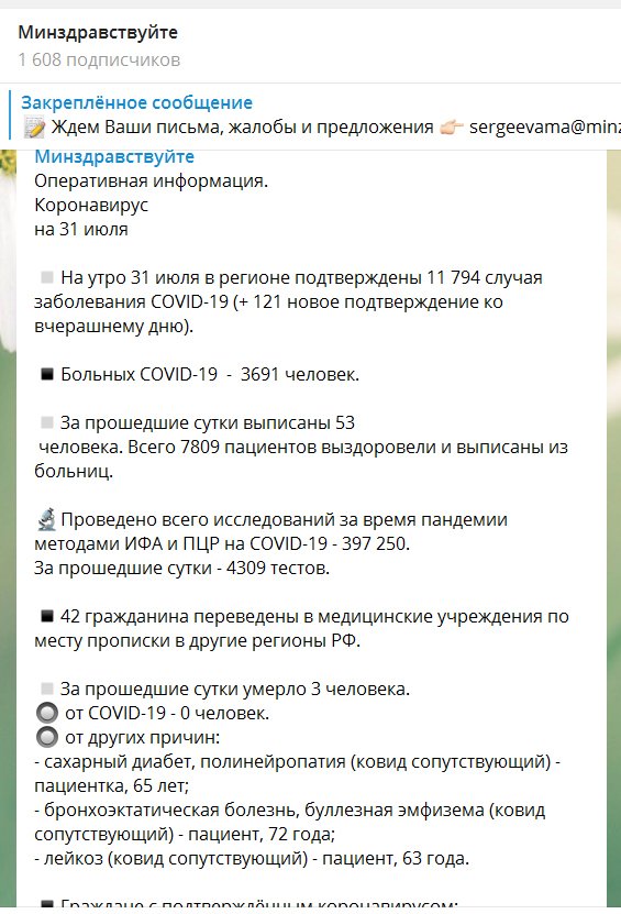 Новый День: В списках не значится: официальная статистика по COVID-19 на Южном Урале не отражает действительности