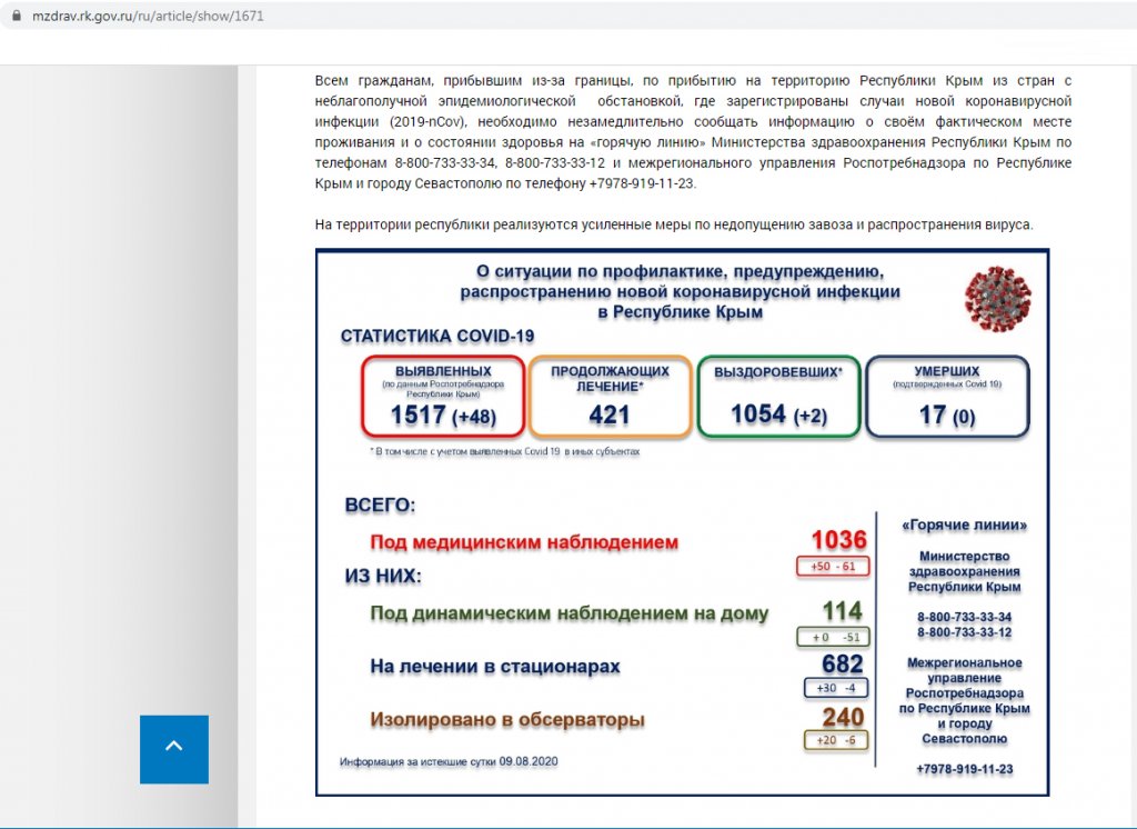 Новый День: В Крыму поставлен очередной антирекорд по выявлению коронавируса