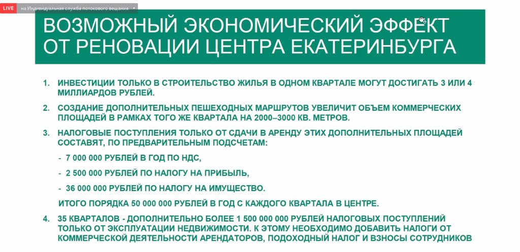 Новый День: Застройщик и архитектор объяснили смысл реновации: центр Екатеринбурга уплотнят коммерческими площадями