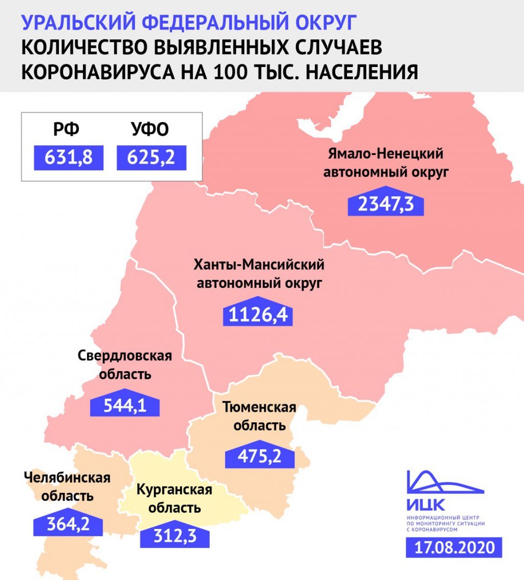 Карта плотности населения свердловской области