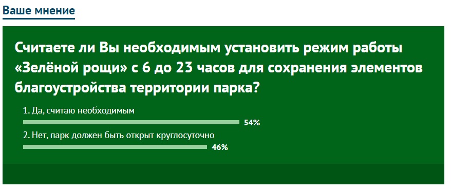 Новый День: Мэрия предлагает закрывать Зеленую Рощу по ночам