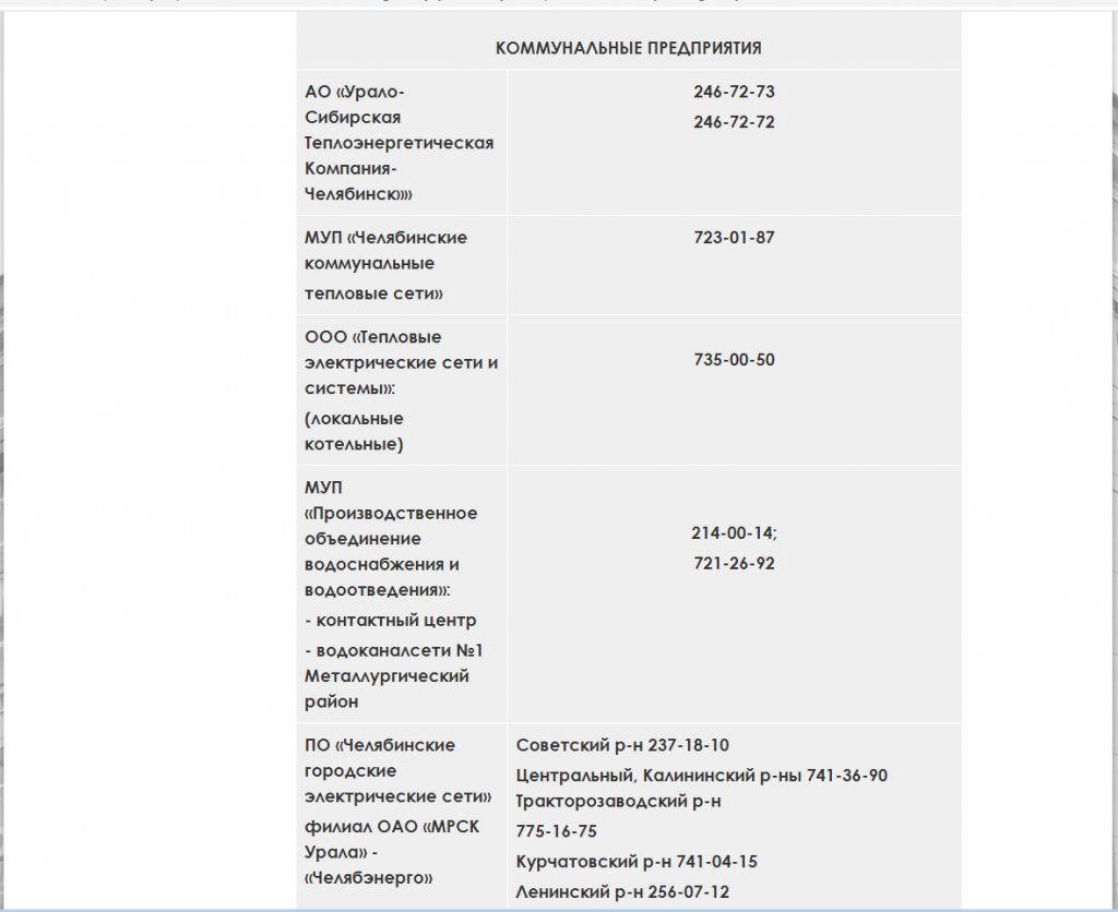 Новый День: куда бежать, кому звонить: телефоны аварийных служб Челябинска