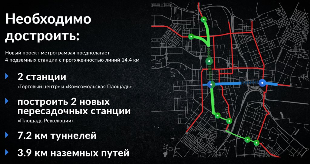 Новый День: Ожидания и реальность: в Челябинске презентовали проект метротрамвая (ФОТОРЕПОРТАЖ)