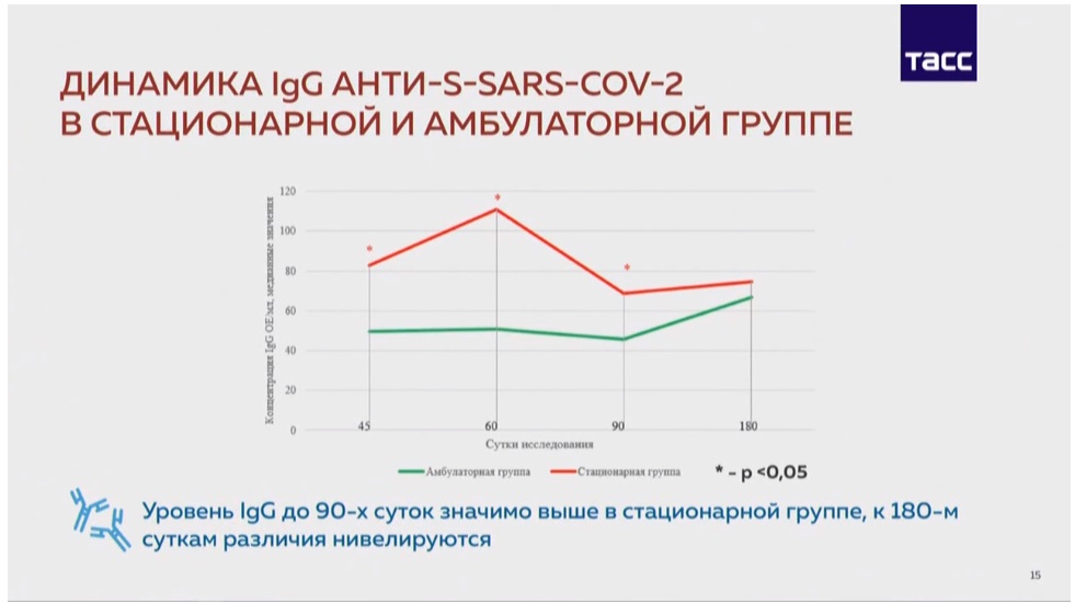 Фото Женщин И Молодых Мужчина