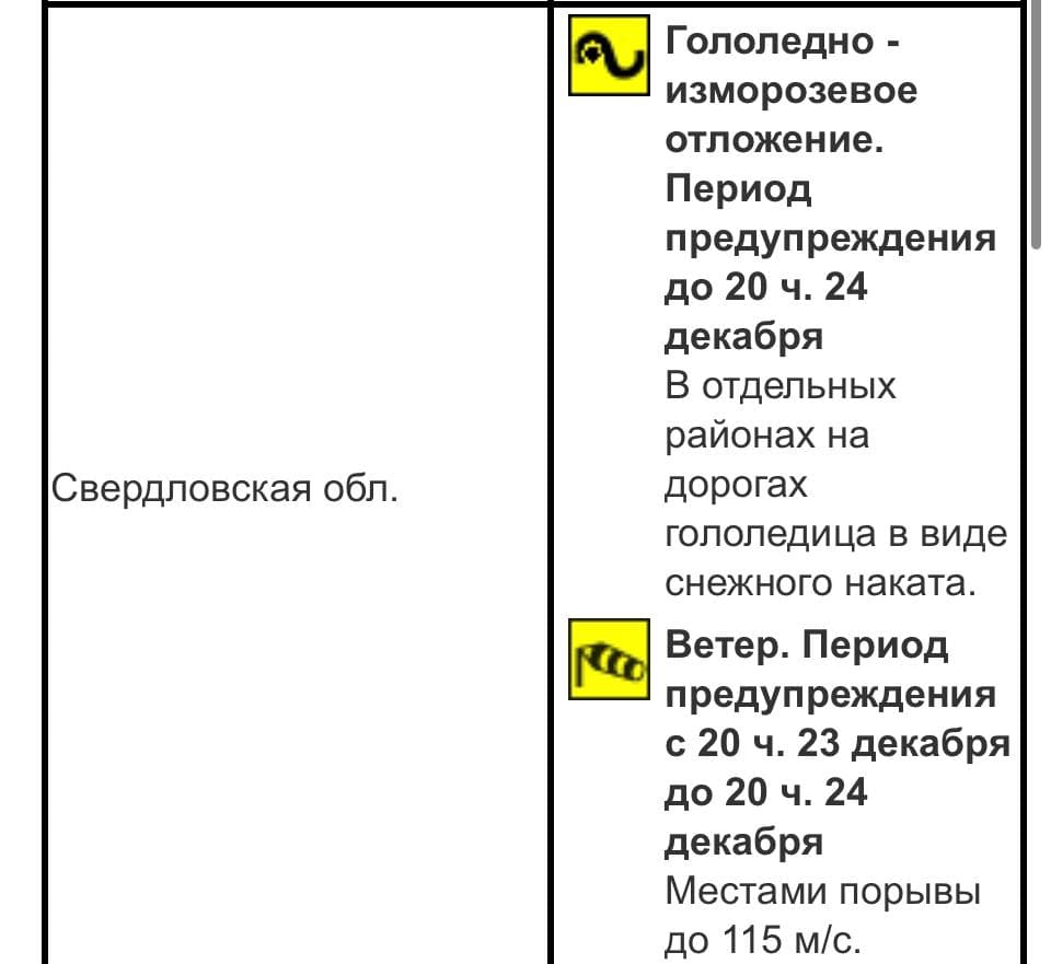Новый День: Метеорологи пообещали Екатеринбургу ветер до 115 м/с (СКРИН)