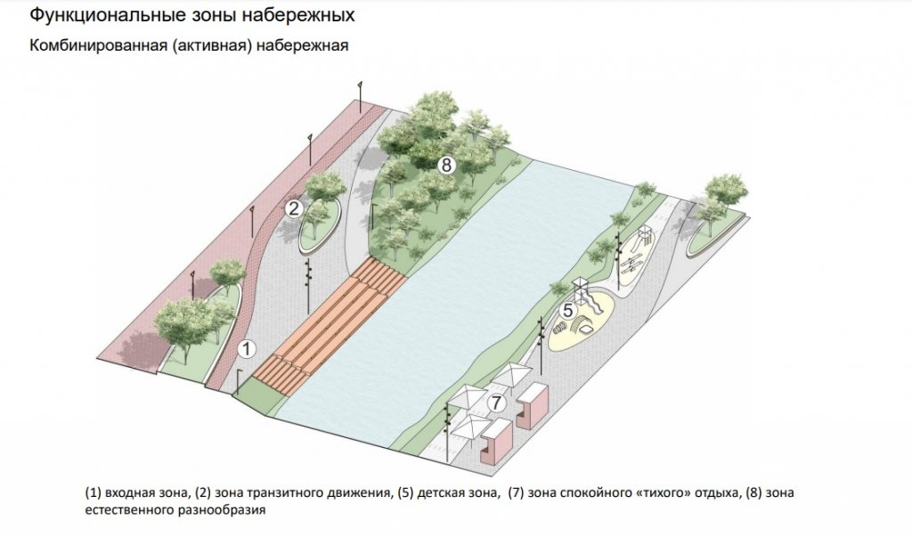 Новый День: В Екатеринбурге предложили создать 11 ландшафтно-экологических кластеров (ФОТО)