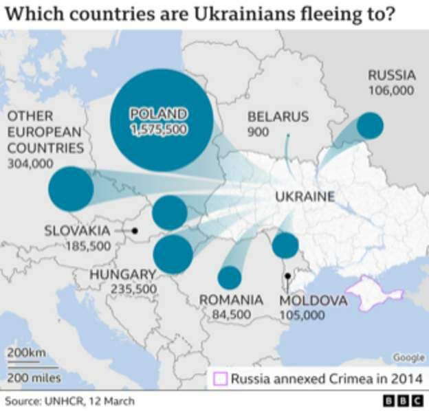 Новый День: Дестабилизация ЕС: Европу захлестнула волна из миллионов украинских беженцев