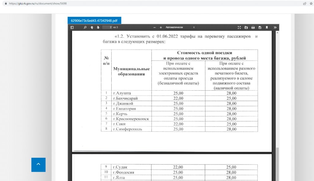 Новый День: Сдали назад: Госкомцен Крыма поторопился с новыми тарифами на проезд в общественном транспорте