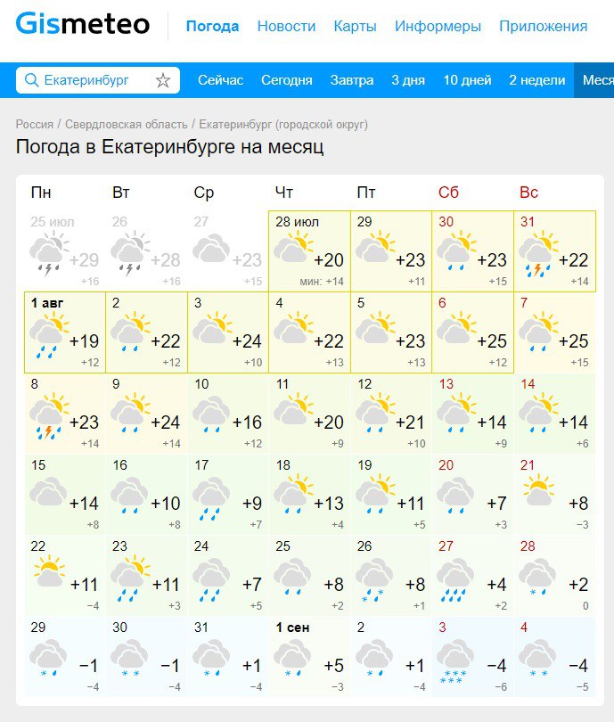 Прогноз погоды екатеринбург подробно