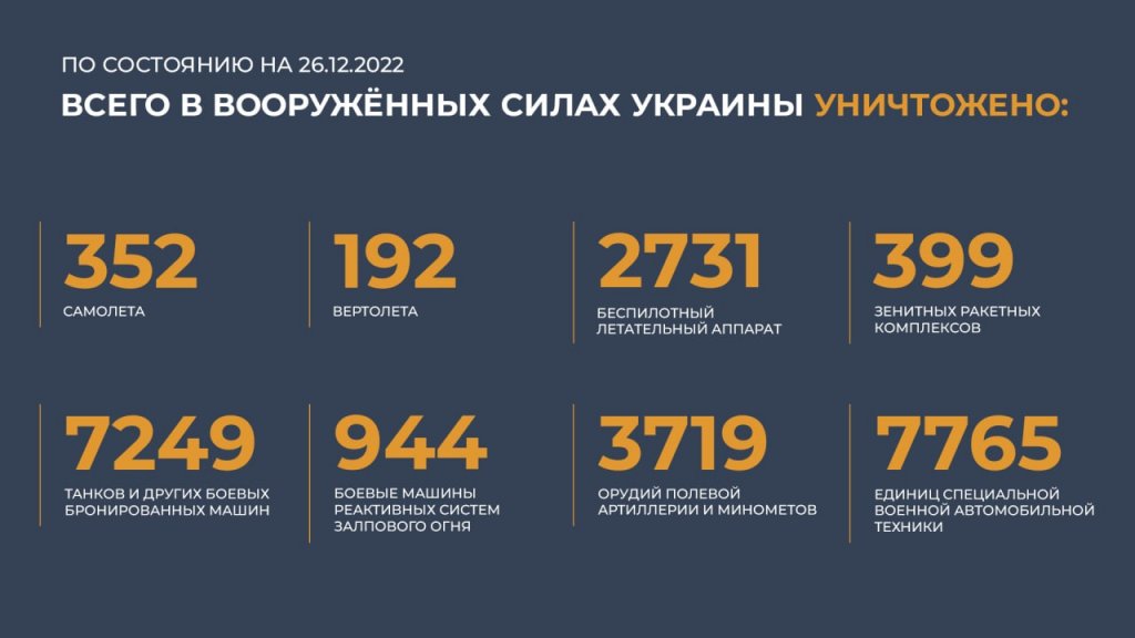 Новый День: В ДНР уничтожили М777, из которой велись обстрелы жилых кварталов Донецка