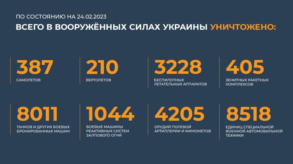 Новый День: На Донецком направлении ВСУ потеряли 240 военнослужащих