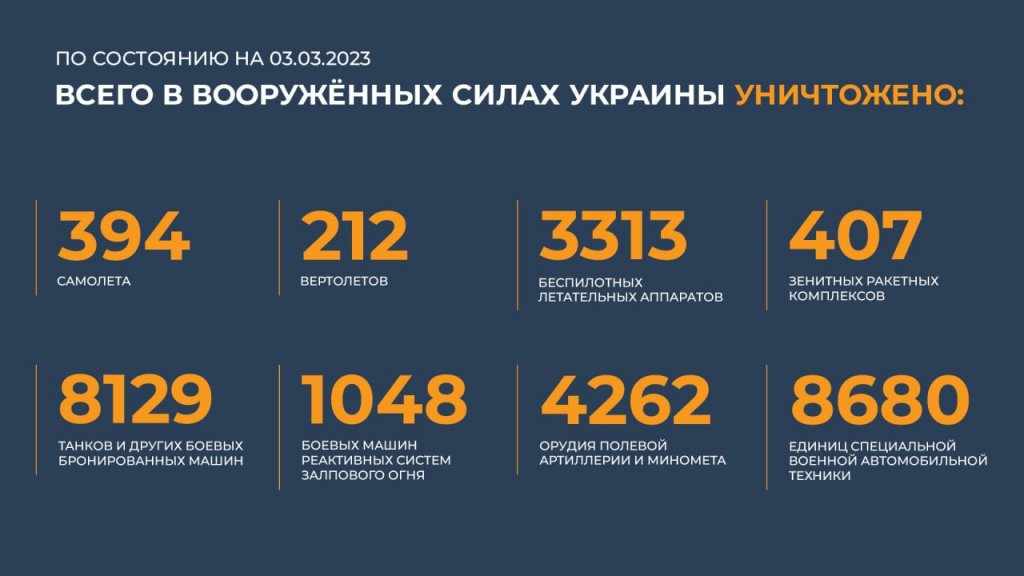 Новый День: Российские истребители сбили украинский Су-24 в небе над ДНР