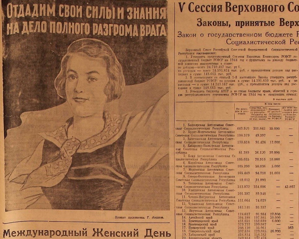 Новый День: Пролетарки, героини, ученые, банкиры: каких женщин чествовали 8 Марта в разные годы (ФОТО)