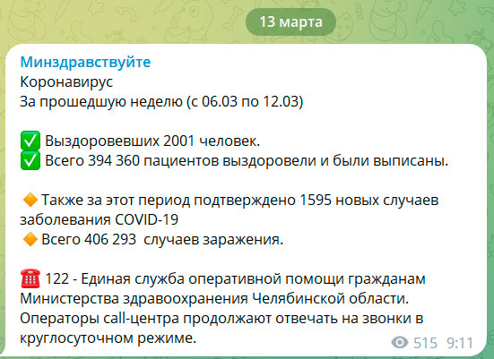 Новый День: У южноуральского минздрава опять не сходится ковидная статистика