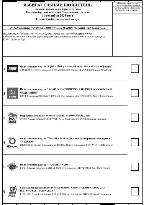 Новый День: Определилась партия, которая займет первое место в бюллетенях на выборах в ЕГД