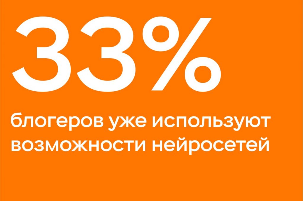 Новый День: Российские блогеры рассказали об отношении к заработкам и нейросетям