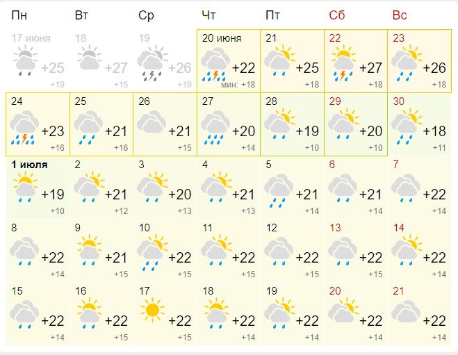 Новый День: Дожди в Екатеринбурге будут идти целый месяц