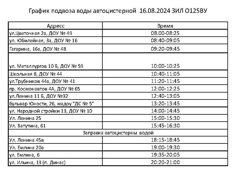 Новый День: В Первоуральске промывают трубы. Питьевую воду развозят по дворам