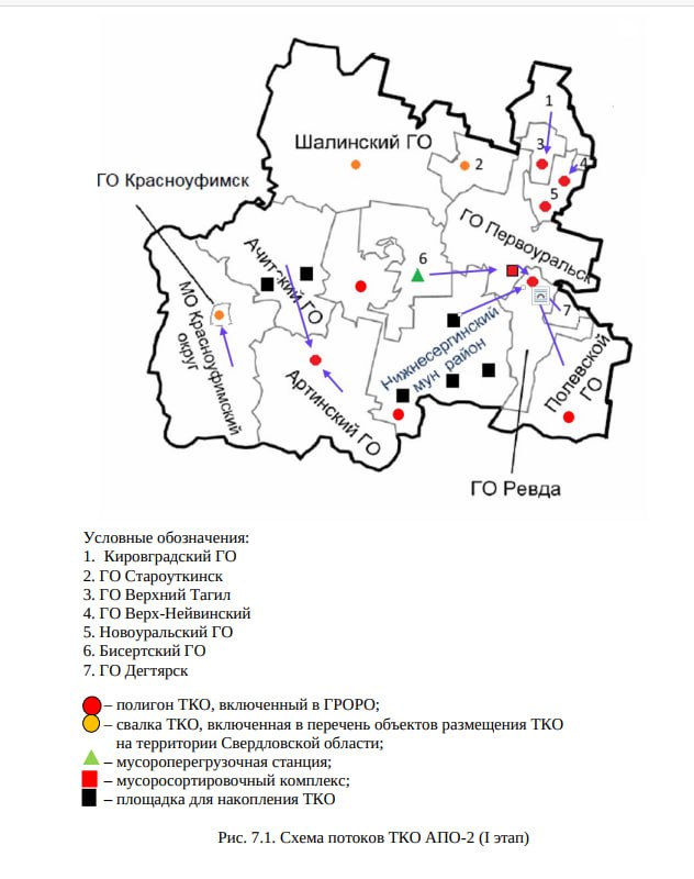 Новый День: В администрации Красноуфимска раскрыли подробности ситуации с мусоросортировкой