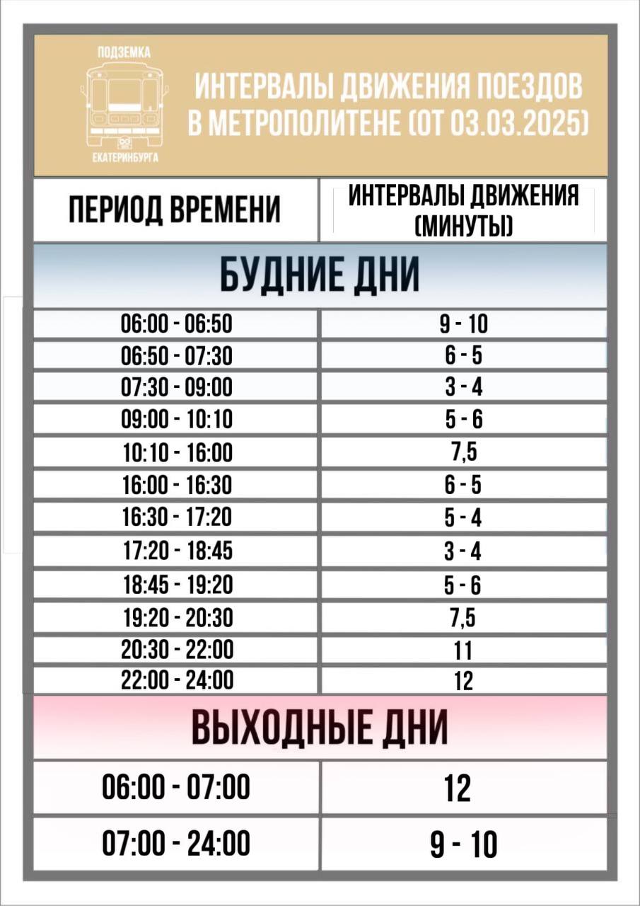 В Екатеринбурге ускорится движение метропоездов в час пик