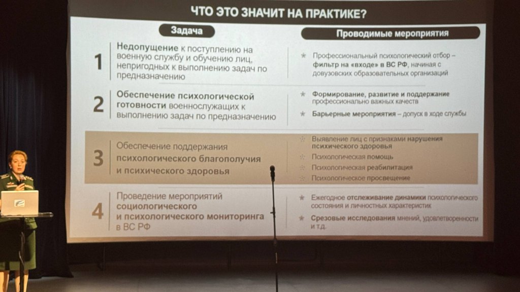 Психологи Минобороны рассказали, зачем перевели свои обследования на 10 языков