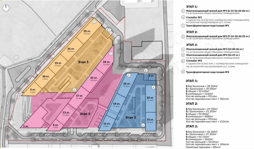 Алексей Вихарев призывает горожан защищать берег Шарташа от застройки