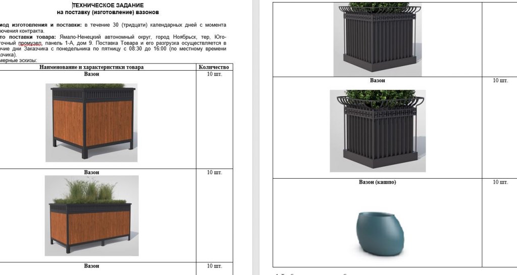 Чиновники Ноябрьска закупают вазонов на 4 млн рублей