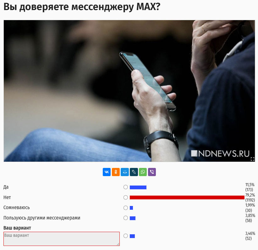 Мессенджер МАХ не заслужил всеобщее доверие