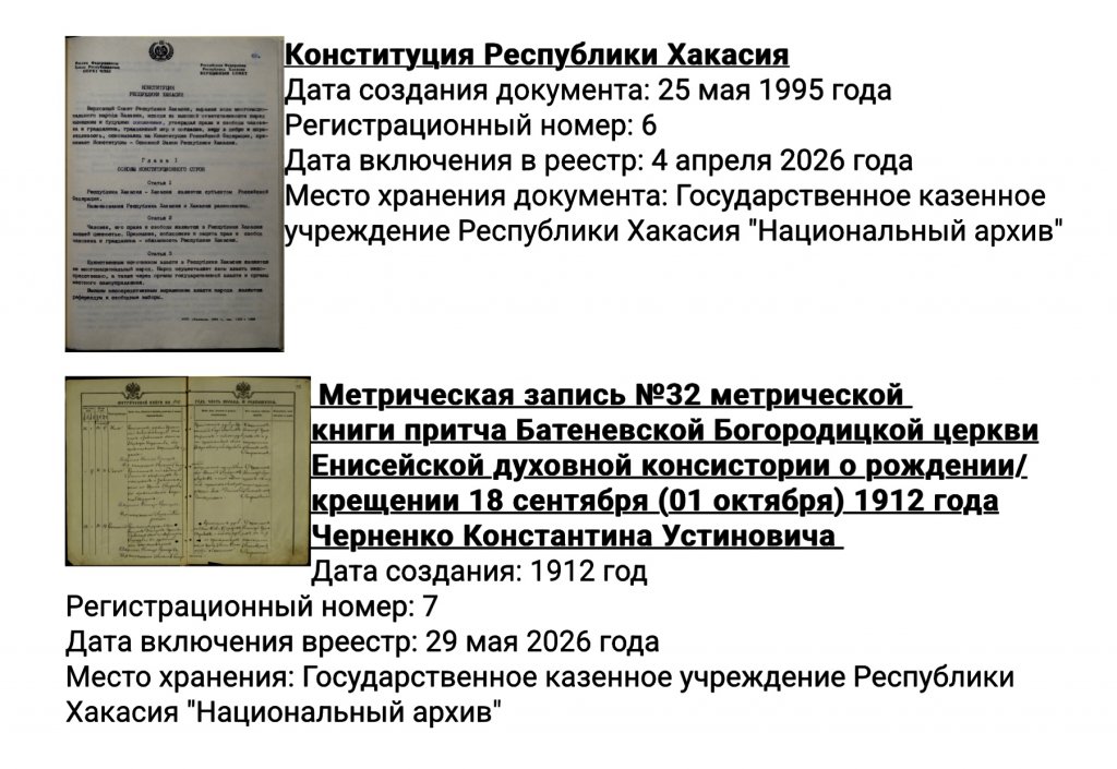 Реестр уникальных документов архивного фонда Хакасии пополнился новым источником