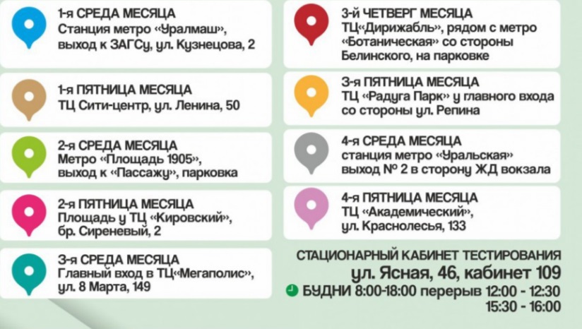 В среду вечером у ж/д вокзала можно сдать экспресс-тест на ВИЧ