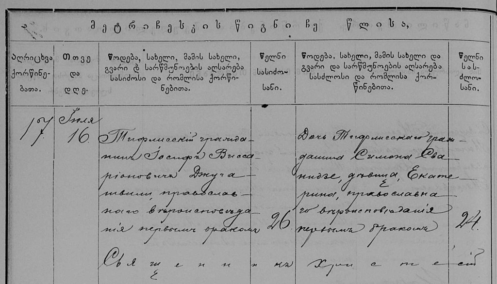 Найдена метрическая запись о первом браке Сталина